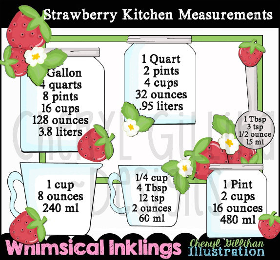 Strawberry Kitchen Measurements